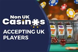 Best Non UK Gambling Sites Discover Top Choices for International Players Best Non UK Gambling Sites Discover Top Choices for International Players