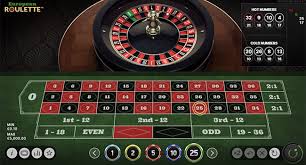 Roulette mit Echtgeld Tipps und Strategien für Spieler